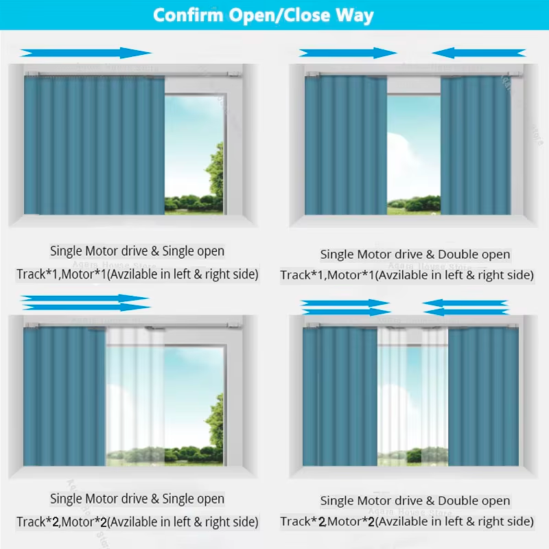 Tuya Wi-Fi, Zigbee, Aqara/Dooy - Smart Curtain Motor Zigbee 리뷰 및 가격