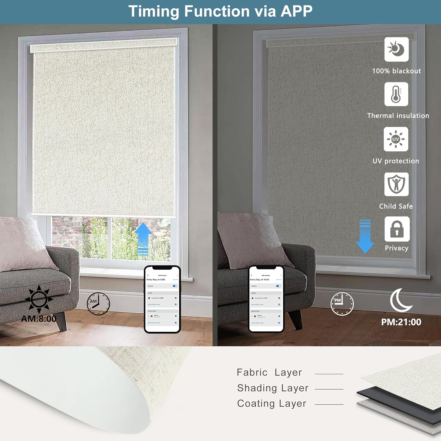 고품질 현대식 스마트 자동 무선 리모컨 전동 제브라 롤 - Motorized Vertical Blind 리뷰 및 가격
