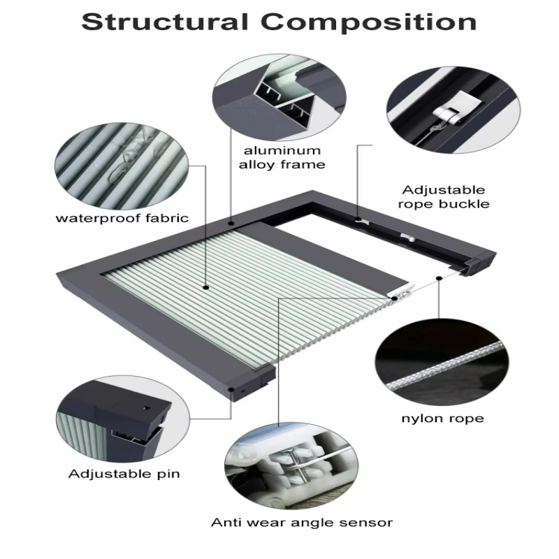 전동 스마트 앱 원격 제어 허니콤 셰이드, 지붕창용 단 - Motorized Vertical Blind 리뷰 및 가격