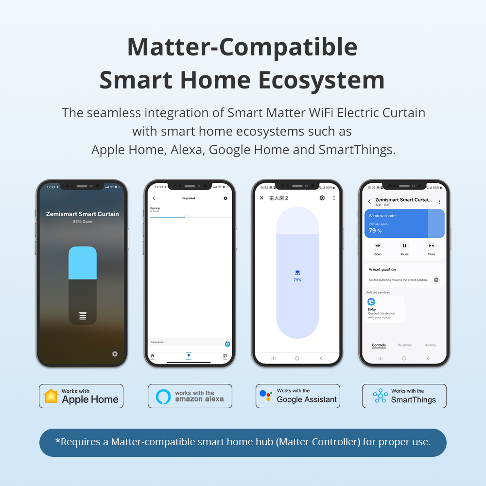 Zemismart Matter WiFi 전동 슬라이드  - Motorized Curtain Track Wifi 리뷰 및 가격