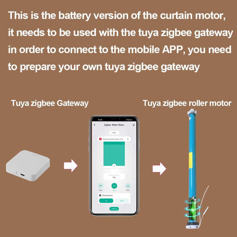 투야 지그비 배터리 스마트 커튼 셔터 롤러 블라인드 자 - Smart Curtain Motor Zigbee 리뷰 및 가격
